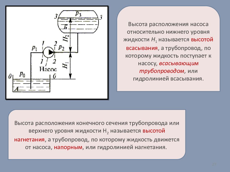 Высота насоса. Вакуумметрическая высота всасывания насоса это. Высота всасывания насоса это. Уровень всасывания насоса. Вакуумметрическая высота всасывания, м.