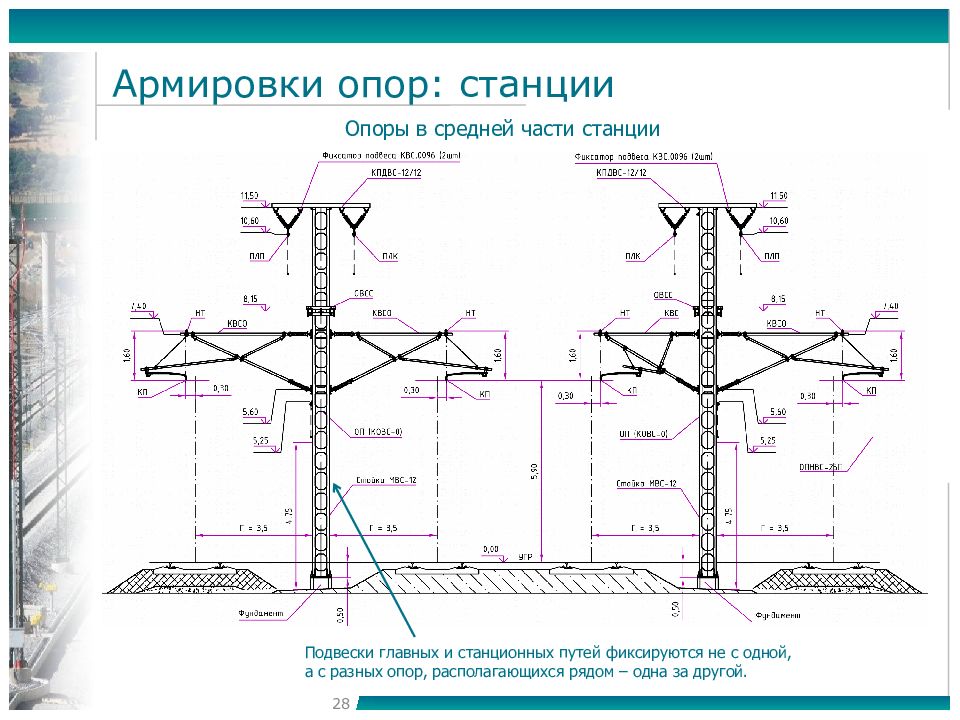 Эскиз консоли кис ж с армировкой и указанием основных деталей