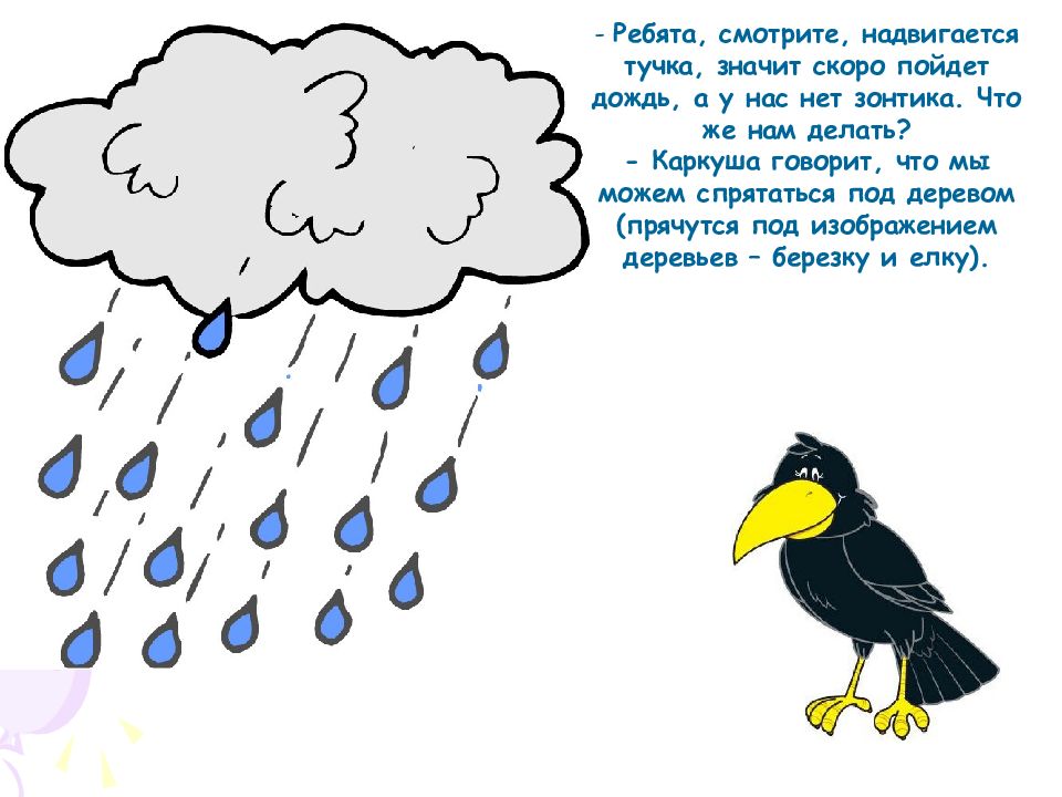 Что означает дождик. Прогулка по весеннему лесу вторая младшая группа.