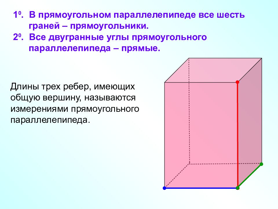 Сколько двугранных углов имеет прямоугольный параллелепипед сделайте чертеж и укажите несколько