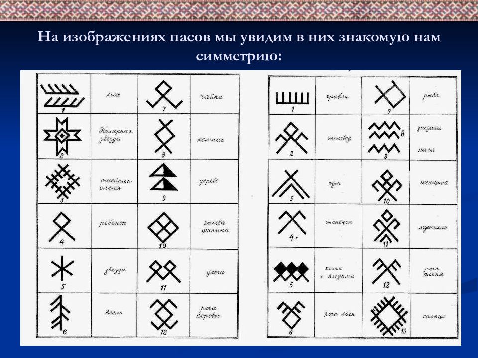 Символические изображения с их значением изо 5 класс