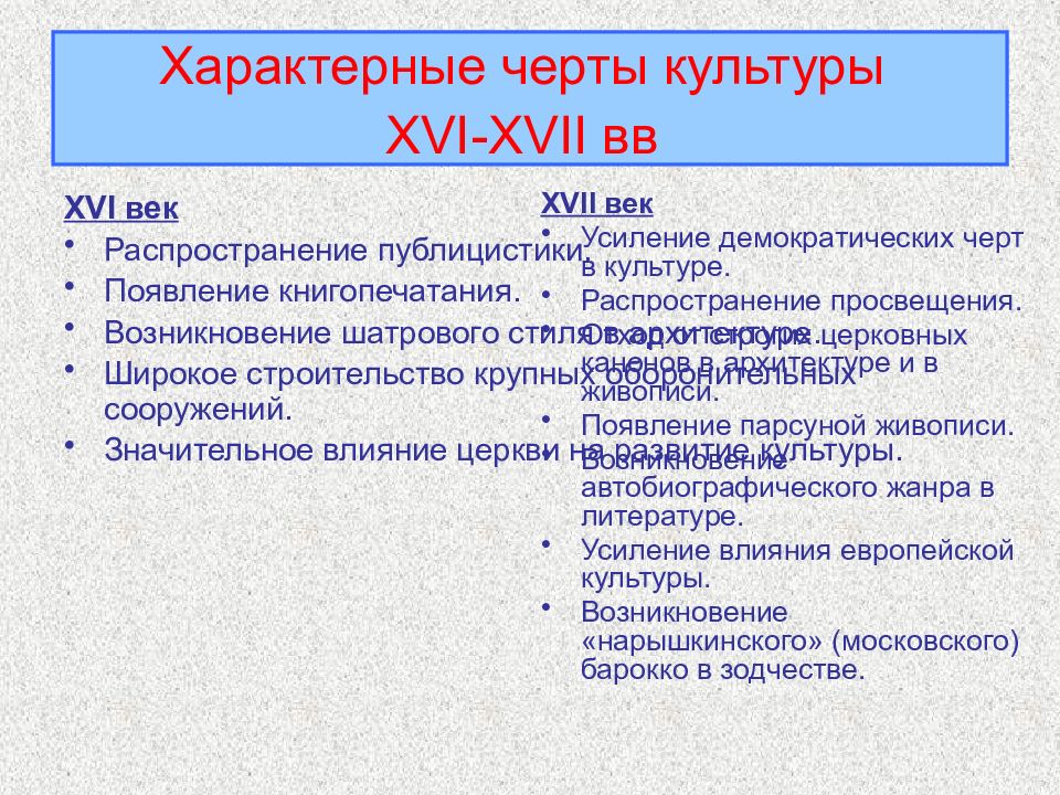 Проект культура россии в 16 веке