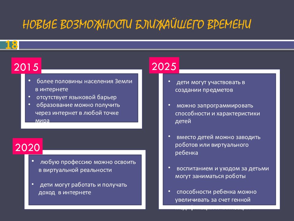 Проект образование 2030 официальный сайт документы