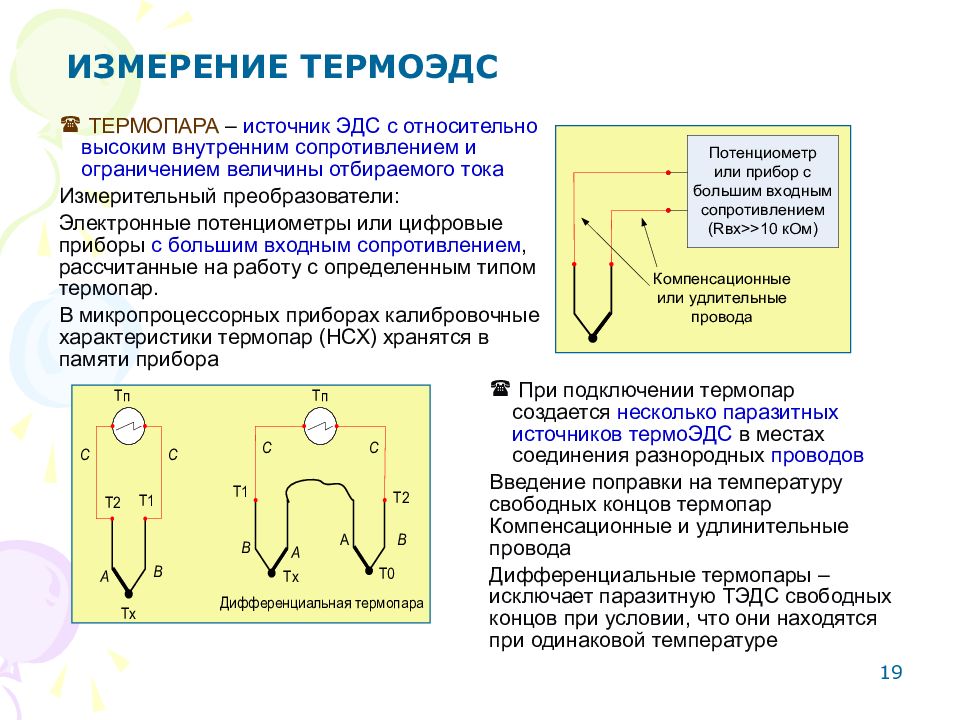 Температура в свободном