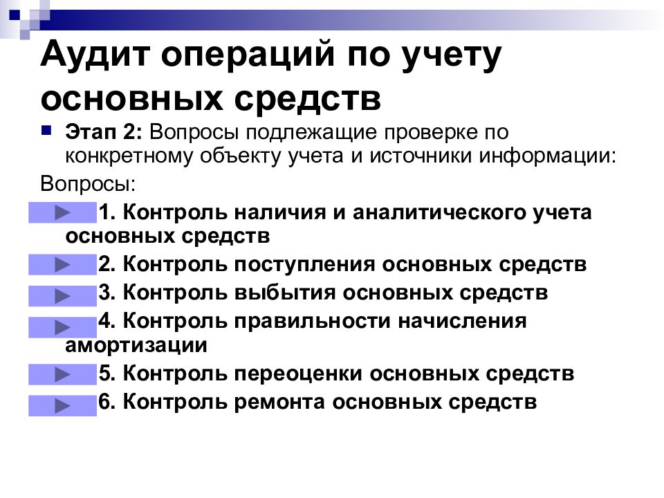 Регламент по учету основных средств на предприятии образец