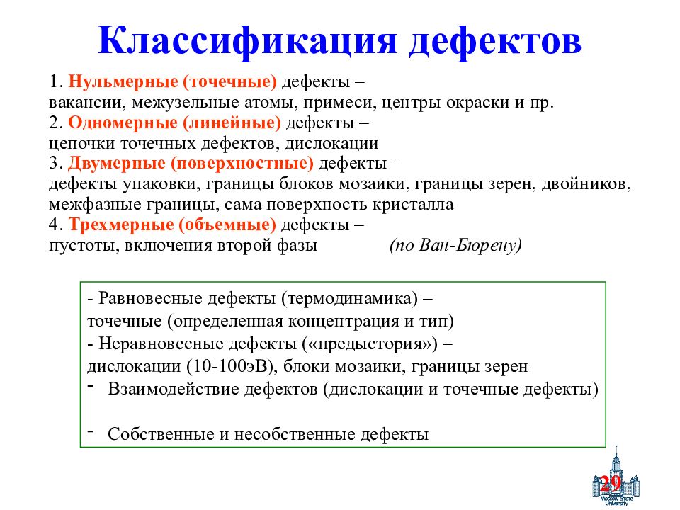 Составить схему классификации дефектов