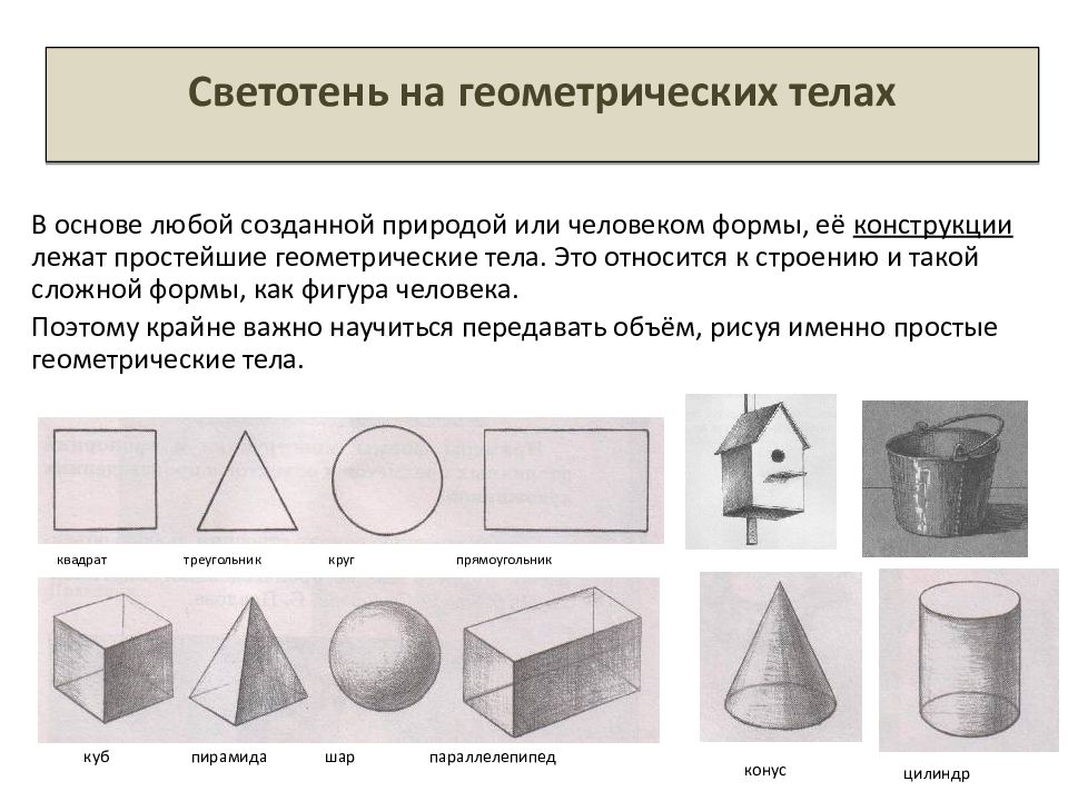 Изображение геометрических тел 5 класс презентация