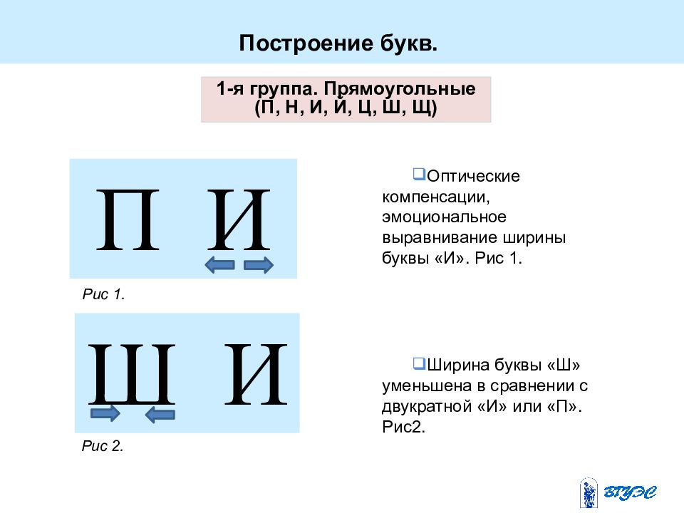 Ширина буква