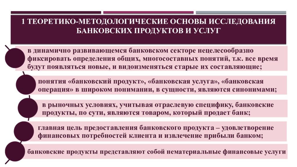 Новые банковские продукты и услуги презентация