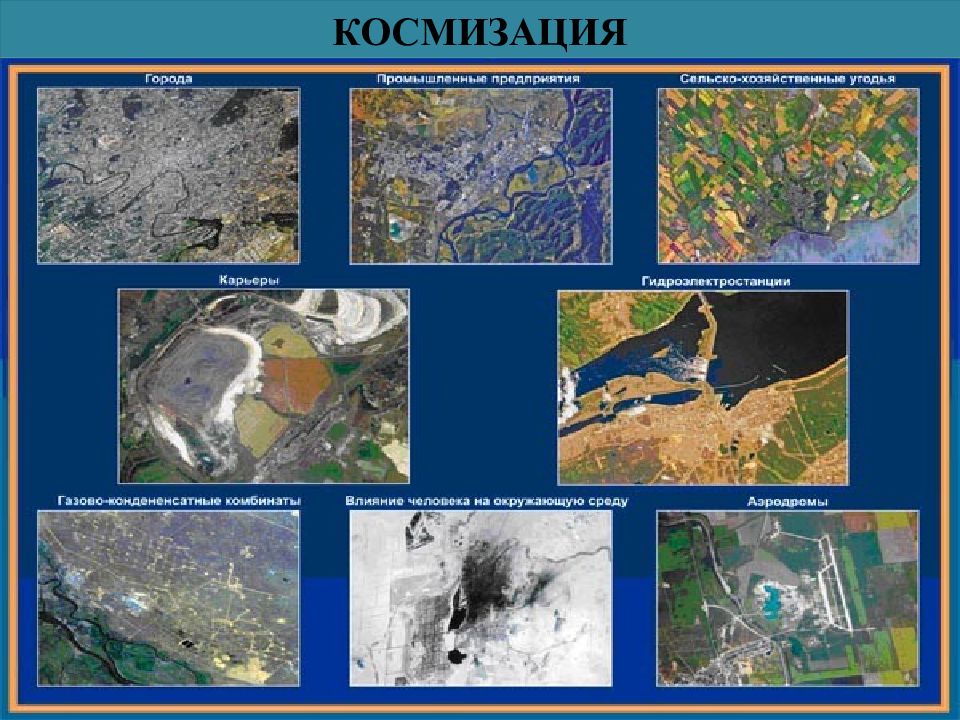 Узнай объект. Объекты экологического картографирования. Дистанционное зондирование в экологии. Дистанционное зондирование карты. Дистанционное зондирование в картографии.