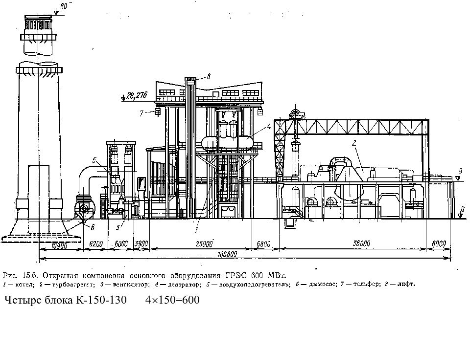 210 130 120. Поперечный разрез главного корпуса ТЭС. Компоновка главного корпуса газомазутной электростанции. Поперечный разрез главного корпуса ТЭЦ. Компоновка главного корпуса ТЭС.