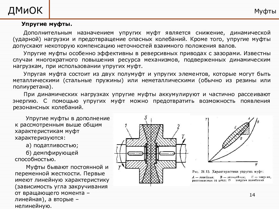 Недостатком изображенной на рисунке муфты является