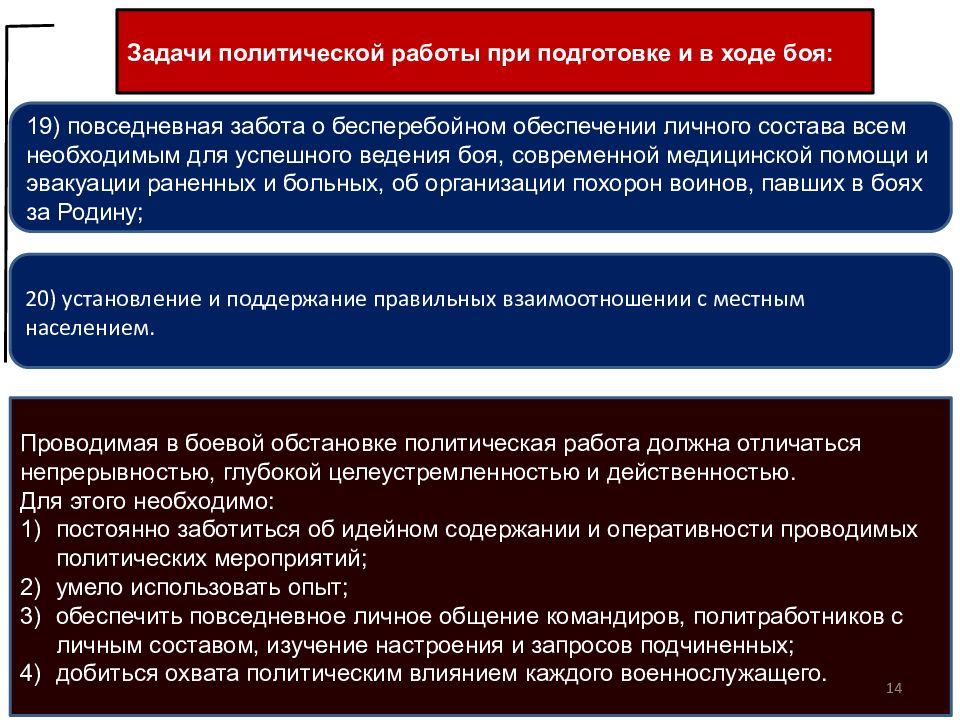 Политическая работа. Политология работа. Задания по политологии. Задачи политологии. Задачи политического руководства.