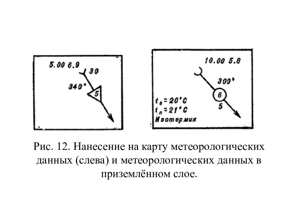 Изотермия. Метеоданные. Схема метеоданные. Метеоданные картинка. Метеоданные на военной карте.