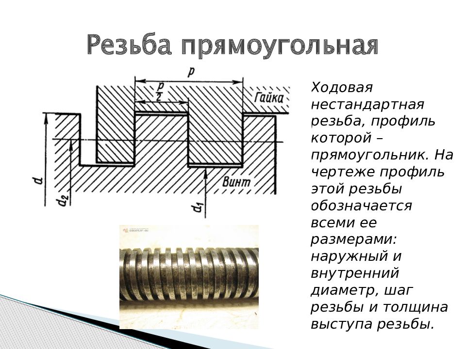 Презентация по инженерной графике