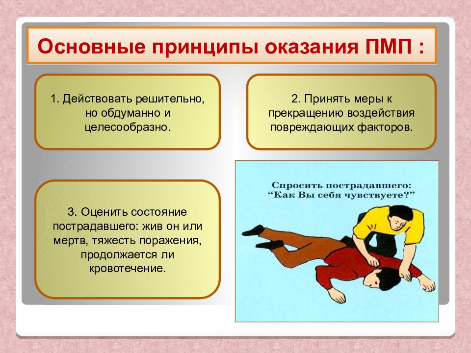 Оказание первой медицинской помощи презентация 4 класс