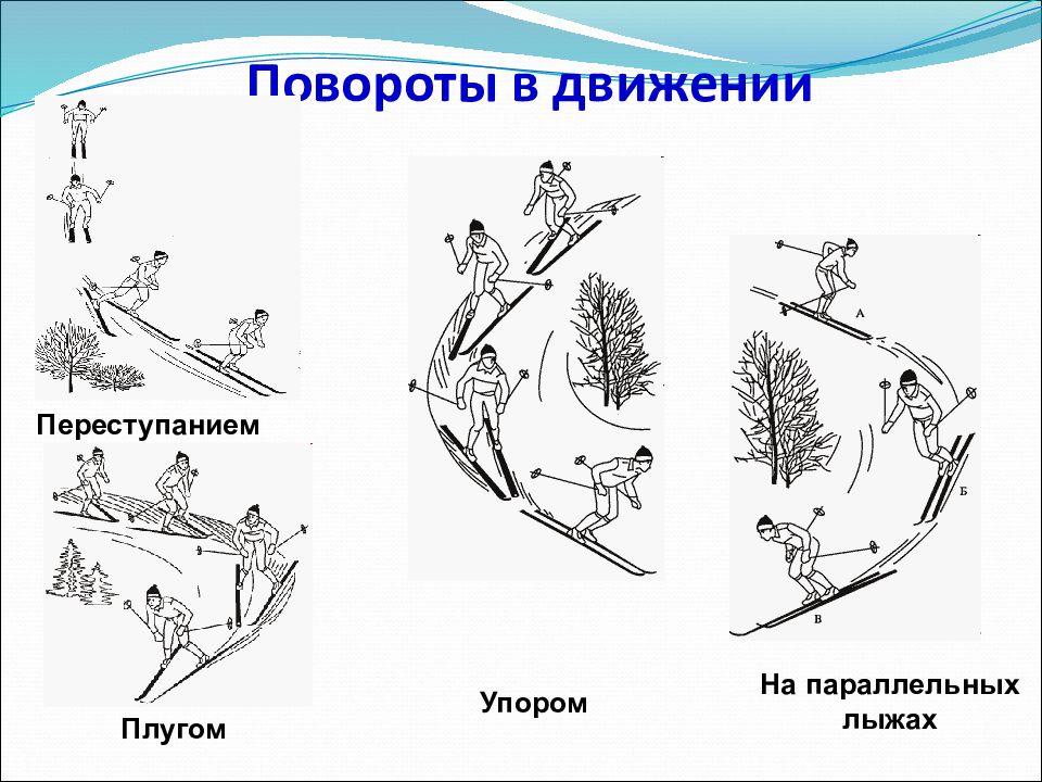 Плугом упором. Повороты переступанием в движении. Поворот переступанием на лыжах. Поворот в движении на параллельных лыжах. Повороты в движении на лыжах.