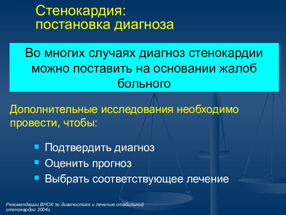 Диагноз стенокардия. Стенокардия постановка диагноза. Стенокардия формулировка диагноза. Диагноз при стенокардии. Этапы постановки диагноза.