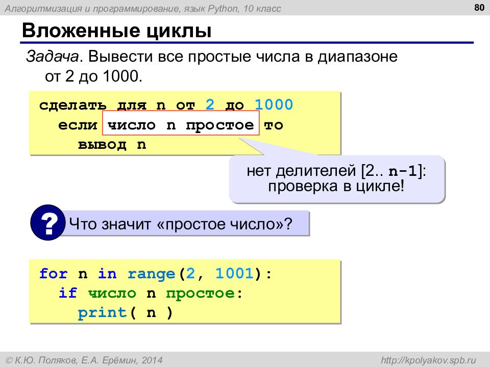 Презентация пайтон циклы