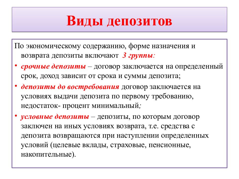 Виды депозитов