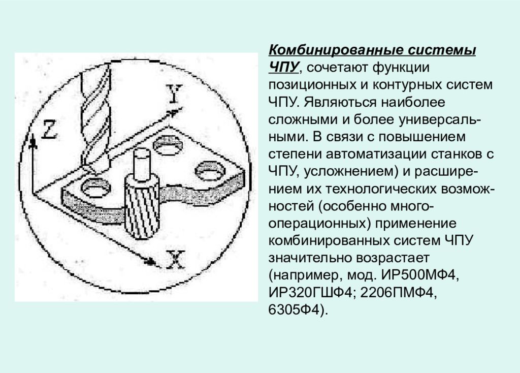 Контурные устройства. ЧПУ станок позиционное управление. Группы станков с ЧПУ позиционные. Позиционные контурные и комбинированные системы ЧПУ. Системы позиционного программного управления станками.