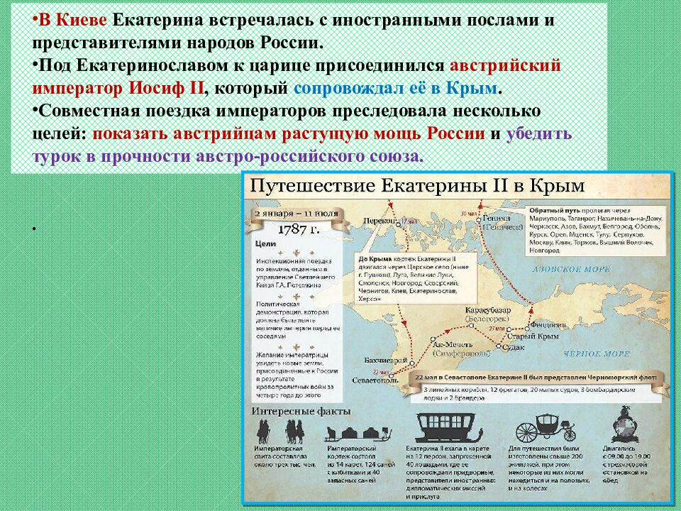 Присоединение Крыма и Новороссии к России
