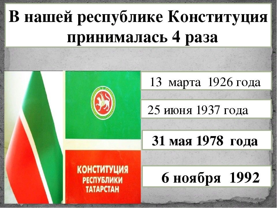 Конституция тасср 1937 г презентация