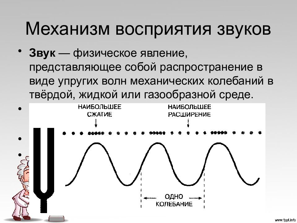 Схема частота шумовых явлений