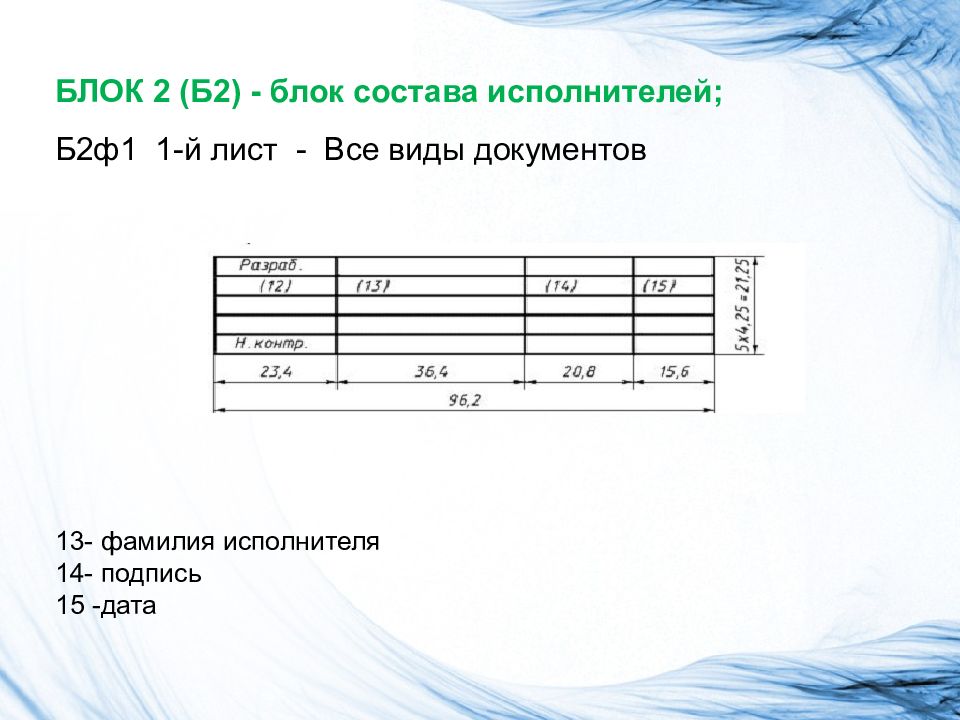 Б/даты. Технологическая документация 6 класс технология презентация девочки.