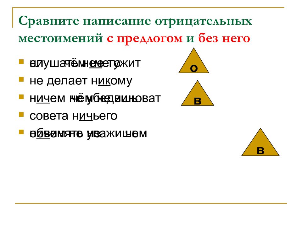 Презентация отрицательные местоимения