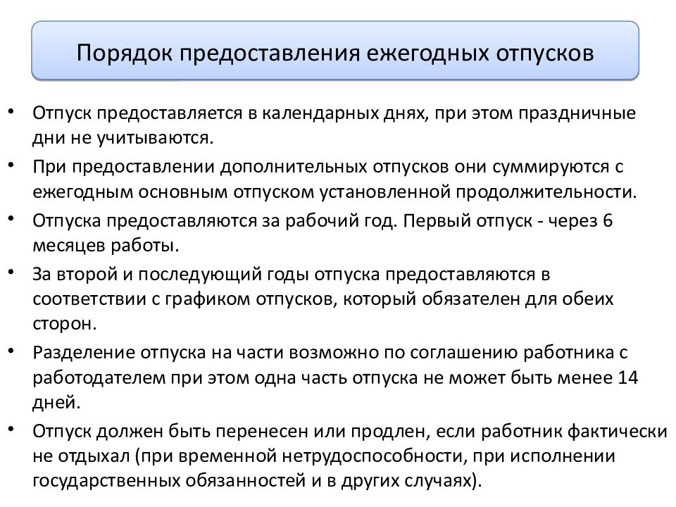 Правила отпуска. Порядок предоставления отпусков. Каков порядок предоставления отпусков. Каков порядок предоставления ежегодных оплачиваемых отпусков. Порядок предоставления ежегодного отпуска.