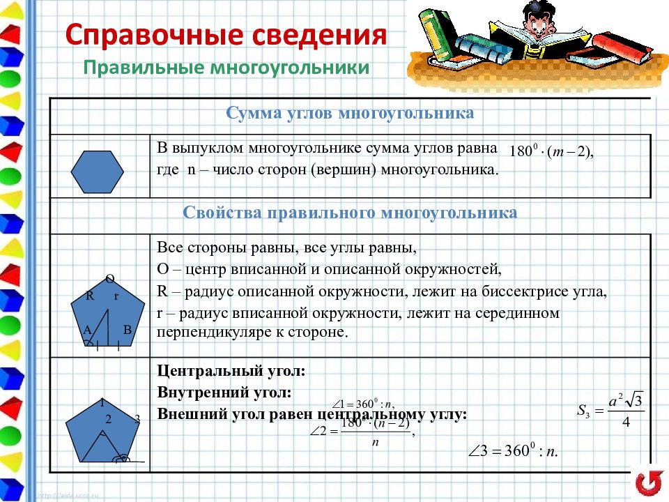 Алгоритмический подход к решению геометрических задач проект 9 класс