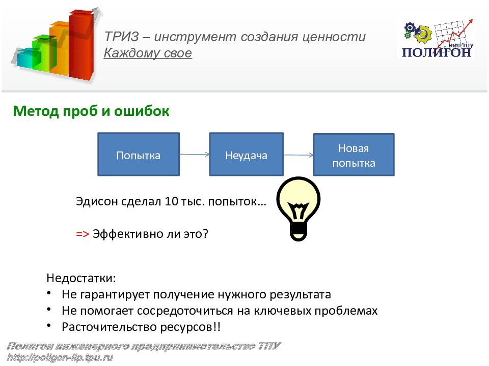 Их ценности для каждой. Инструменты ТРИЗ. Решательные инструменты ТРИЗ. Метод проб и ошибок ТРИЗ. На какие категории делятся инструменты ТРИЗ.