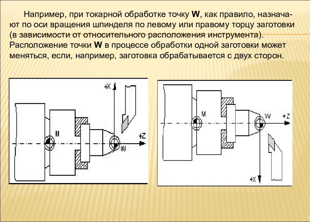 Вращение заготовки на токарном станке. Система координат токарного станка с ЧПУ. Нулевая точка инструмента токарного станка с ЧПУ. Координата вращения шпинделя токарного ЧПУ станка. Привязка инструмента на станках с ЧПУ токарный станок.