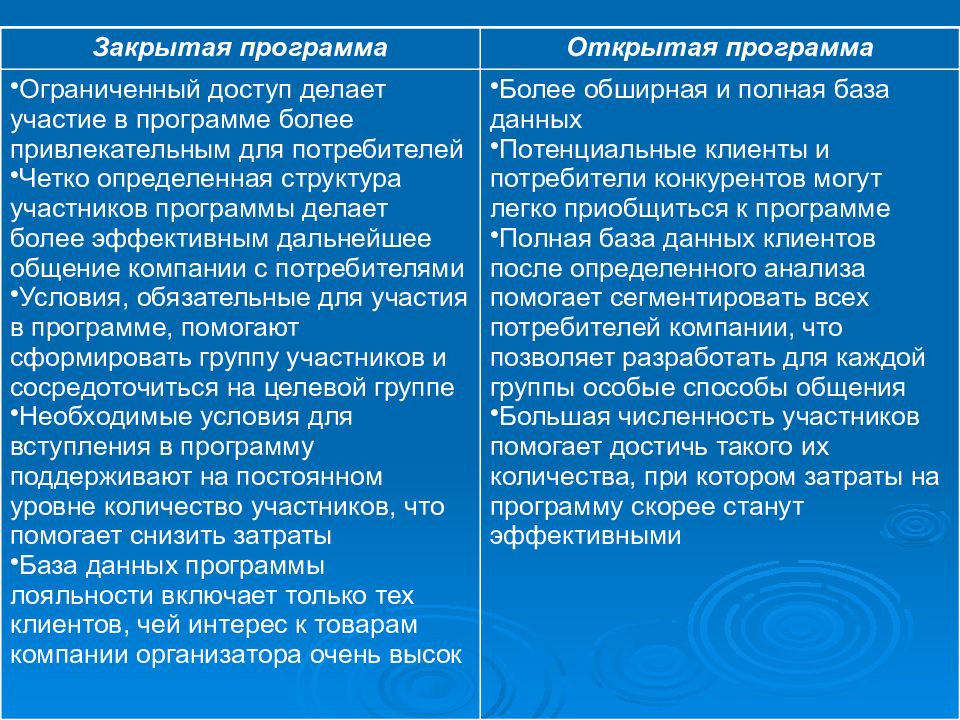 Программа эффективная власть