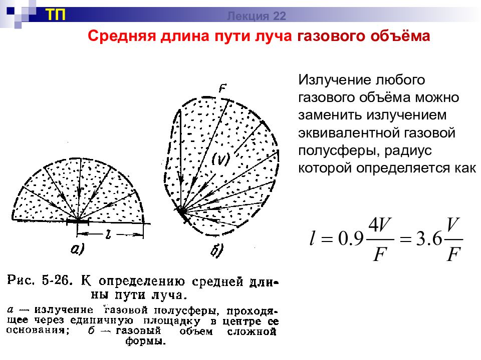 Длина луча. Радиус полусферы. Эффективная длина луча. Средняя длина пути луча. Эффективная длина пути луча.