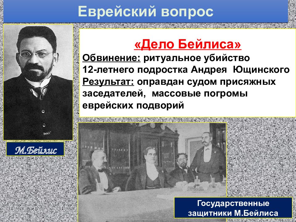 Политическое развитие страны 1907 1914 презентация