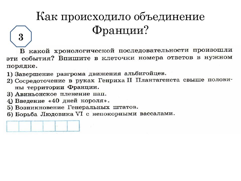 Образование централизованных государств в западной европе