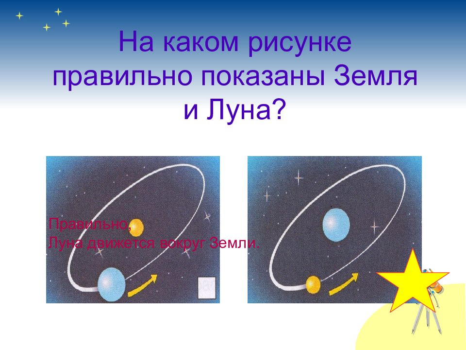 На рисунке внизу изображены земля луна и солнце каждое из этих тел обозначено цифрой