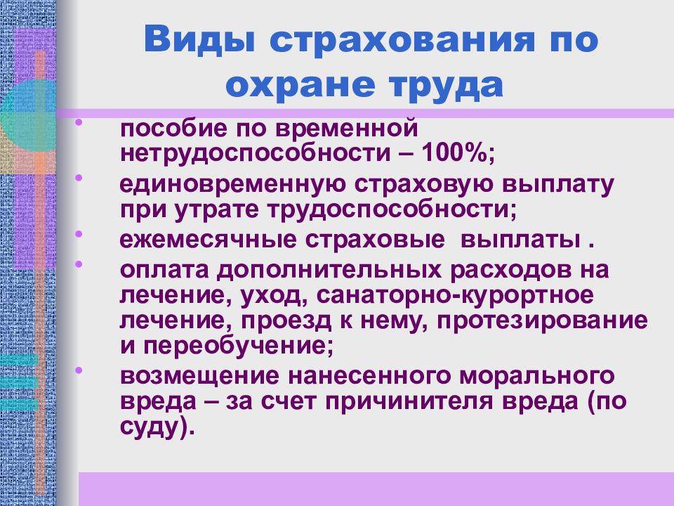 Влияние производственного фактора на организм человека. Виды единовременно страховой. Виды трудоспособности.