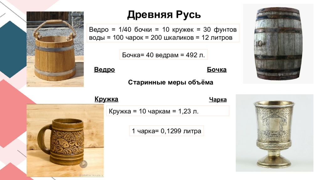 Мера объема равная 35 6 литрам. Старинные меры объема. Ведро старинная мера объема. Старинные меры объема в древней Руси.