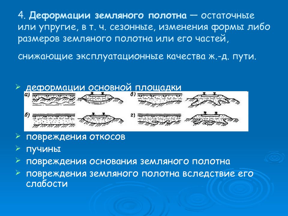 Общий курс железных дорог презентация