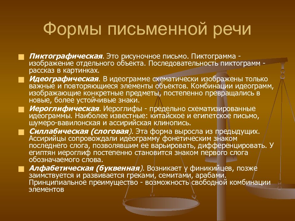 Формы письменной речи