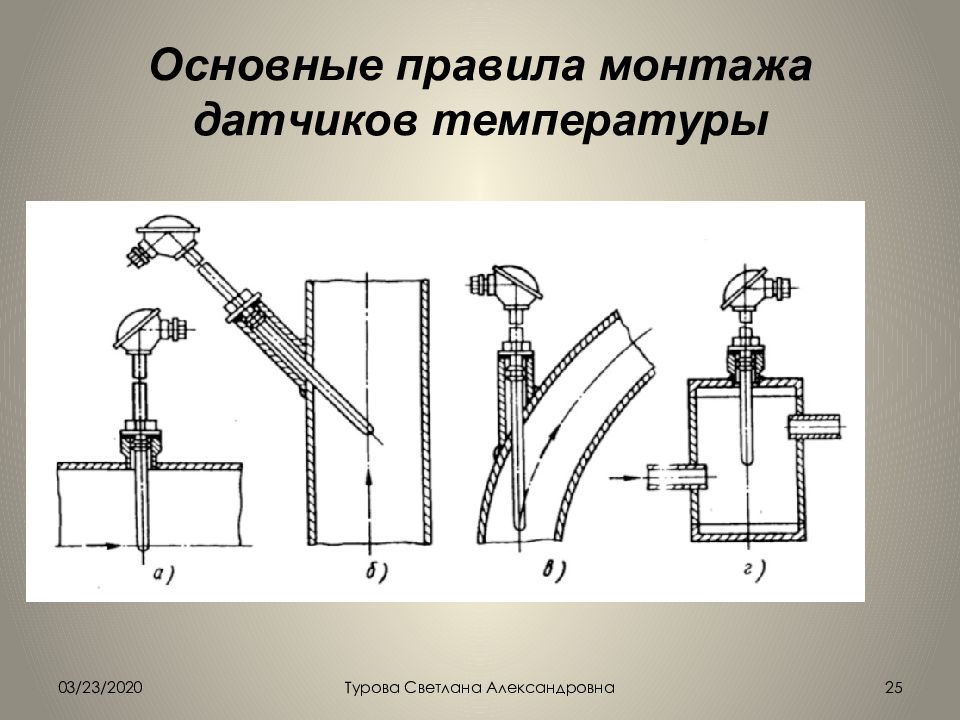 Датчик температуры сборочный чертеж