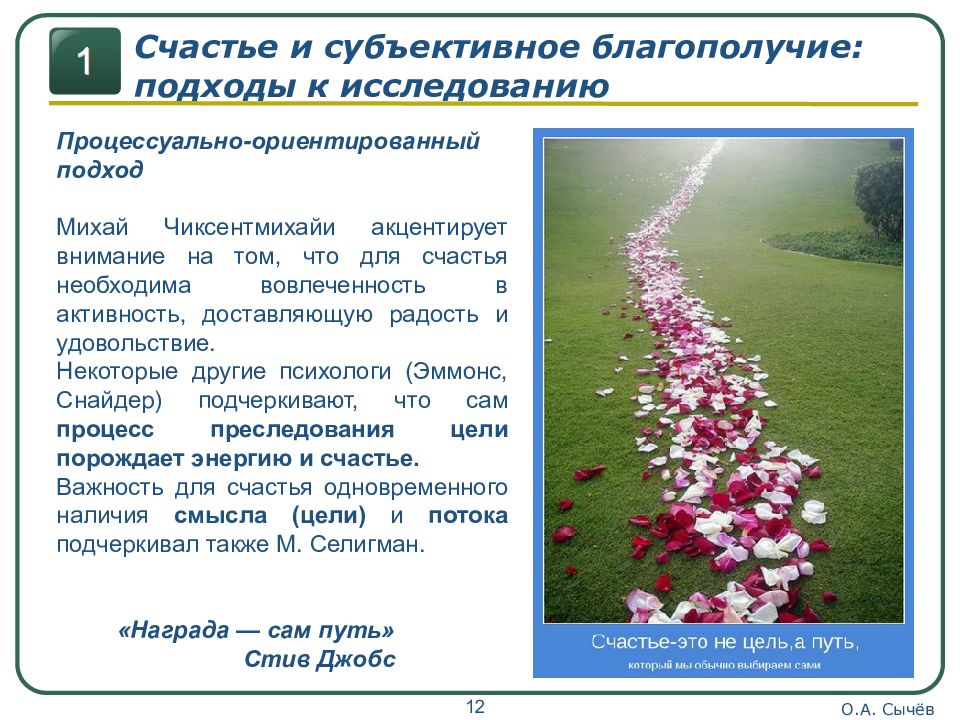 Субъективное счастье. Исследования субъективного благополучия. Субъективное благополучие. Факторы субъективного благополучия. Компоненты субъективного благополучия.