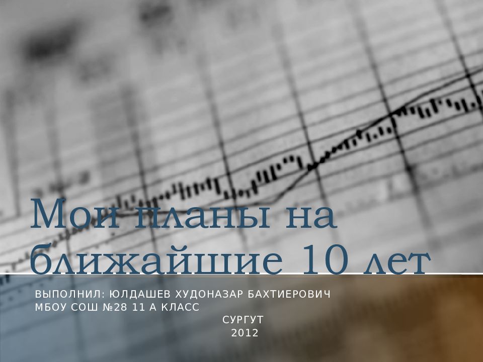 Мои планы на ближайшие 10 лет