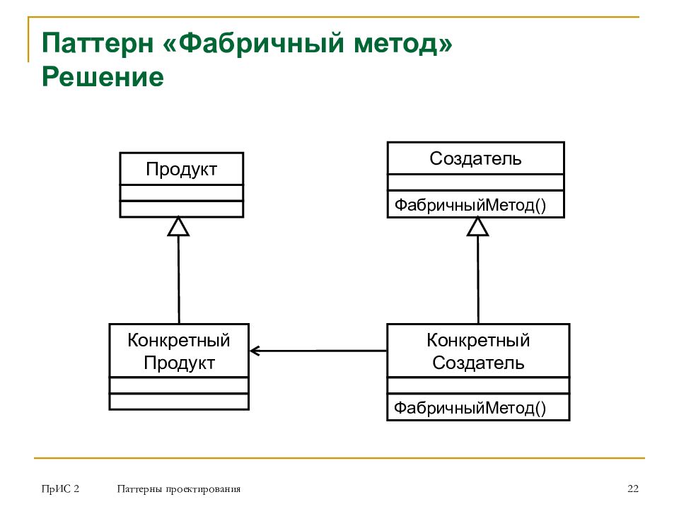 Схема классов c