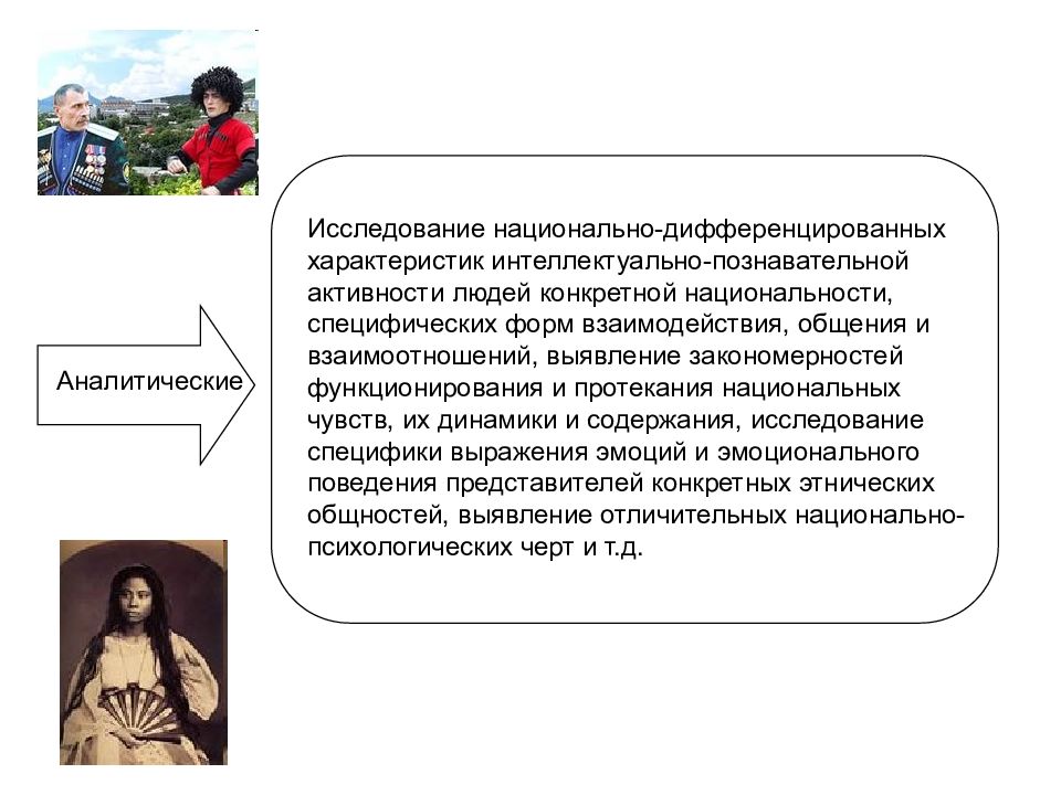 Национальное исследование. Объект исследования этнопсихологии. Предмет науки Этнопсихология. Предмет и объект этнопсихологии картинки. Этнопсихология примеры.