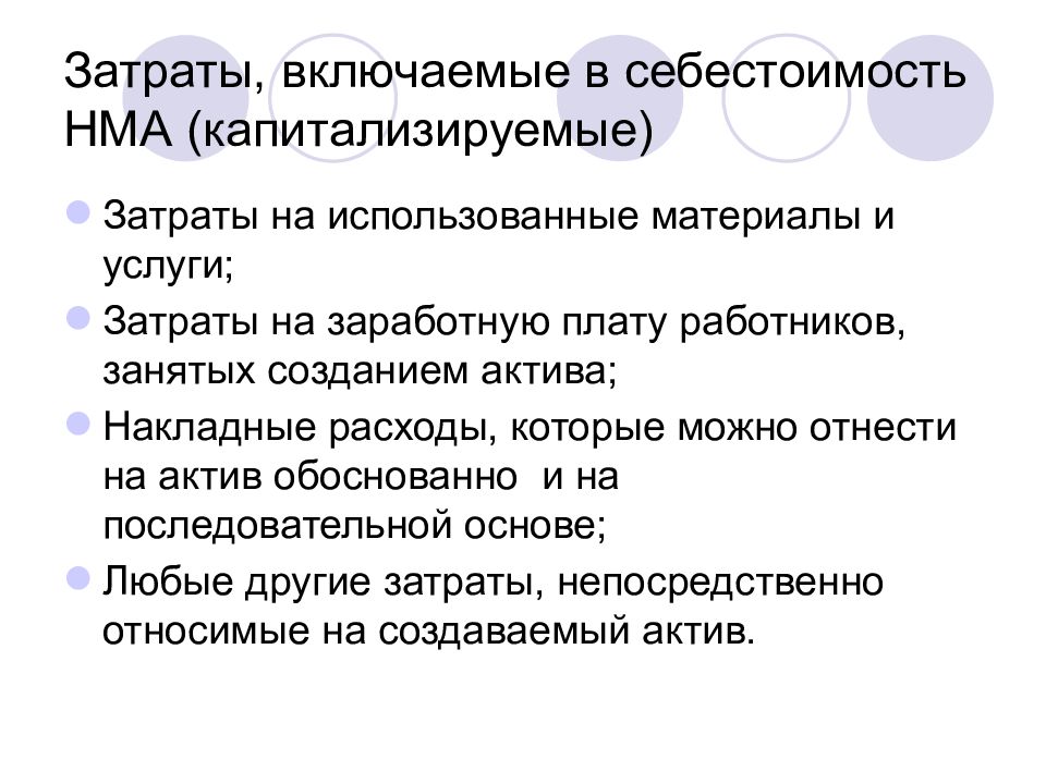 Создание актива. Капитализируемые расходы это. Нематериальные затраты. Нематериальные затраты включают в себя. Общие капитализируемые затраты.