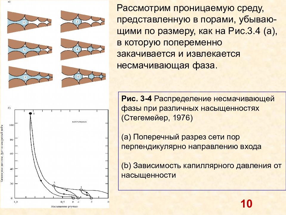 Вода порода. Молекулярно-поверхностные свойства системы "нефть-ГАЗ-вода-порода". Поверхностно молекулярные свойства системы нефть ГАЗ вода порода. Молекулярные характеристики нефтяных систем. Поверхностное натяжение ГАЗ нефти вода.